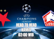 Head To Head Pertandingan Slavia Praha vs LOSC Liga Champions 2024