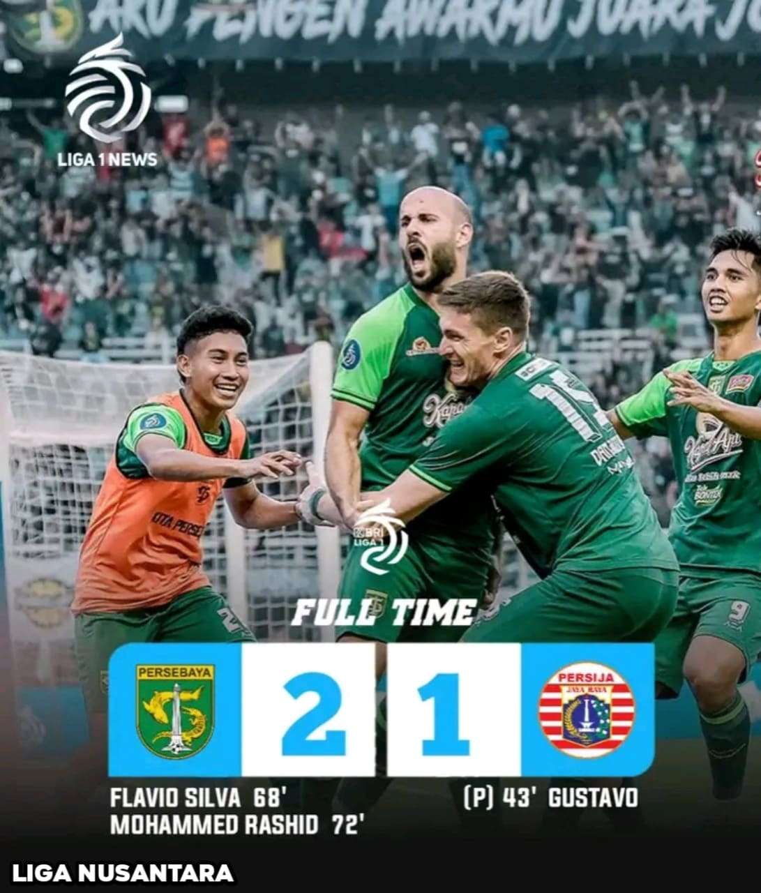 Lakukan Comeback, Persebaya Surabaya Berhasil Taklukan Persija Jakarta 2-1
