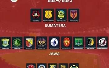 Format Liga 3 Indonesia