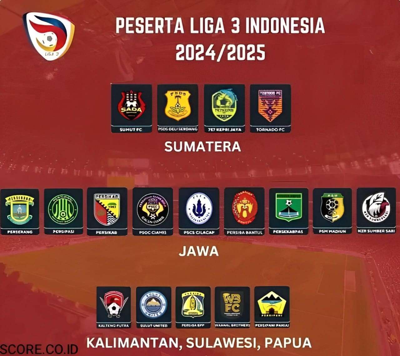 Format Liga 3 Indonesia