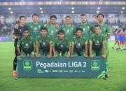 Pemain PSPS Pekanbaru: Daftar Lengkap dan Performa Musim Ini