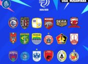 Rekap Bursa Transfer Paruh Musim Liga 1 2024/2025