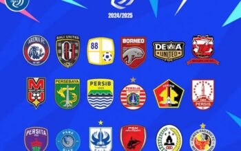 Rekap Bursa Transfer Paruh Musim Liga 1 2024/2025