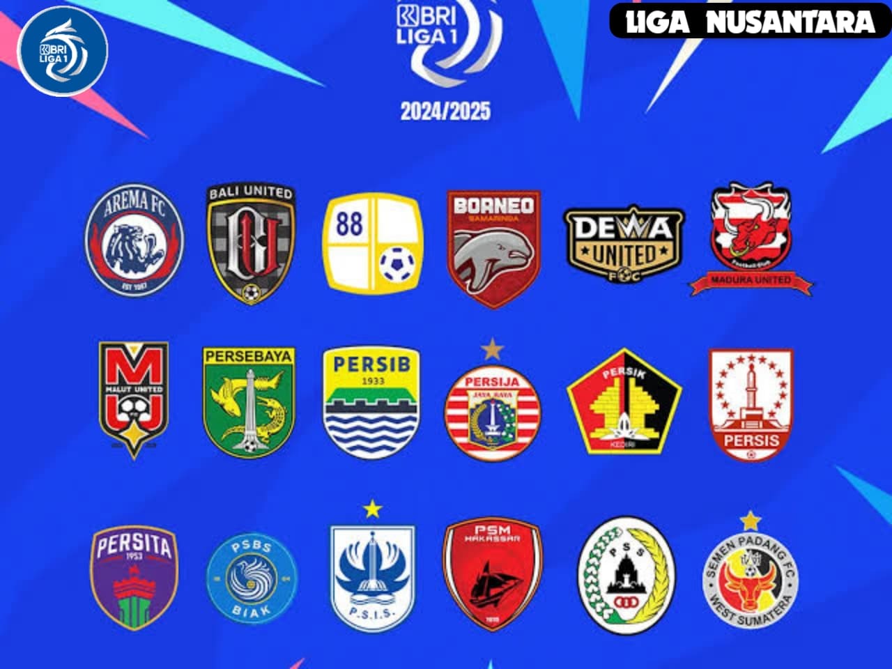 Rekap Bursa Transfer Paruh Musim Liga 1 2024/2025