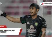 Andhika: Profil dan Statistik Kiper Persebaya Surabaya