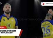 Bek Barito Putera: Daftar Pemain Bertahan Musim 2024/2025