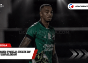 Carlos Eduardo di Persija: Statistik dan Performa Sang Penjaga Gawang