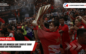 Nama Liga Indonesia dari Tahun ke Tahun Sejarah dan Perkembangan Nama Liga Sepakbola Indonesia