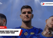 Nomor Punggung Pemain Persib 2024 2025, Pemain Persib Bandung, Persib Bandung 2024