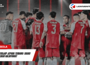 Pemain Persijap Jepara Terbaru: Skuad Terkini Laskar Kalinyamat