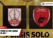 Prediksi Sengit: Persis vs PSM di BRI Liga 1 Siap Gebrak Stadion