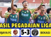 Skor Sriwijaya FC vs Bekasi City Hari Ini: Hasil Akhir dan Jalannya Laga