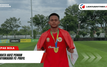 Biodata Hafiz pemain Bhayangkara FC