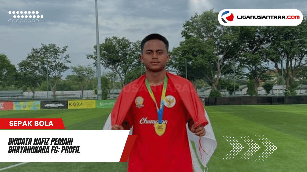 Biodata Hafiz pemain Bhayangkara FC