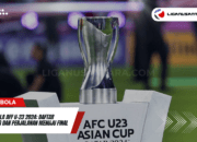 Juara Piala AFF U-23 2024: Daftar Pemenang dan Perjalanan Menuju Final