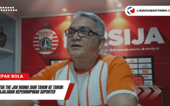 Ketua The Jak Mania dari Tahun ke Tahun Perjalanan Kepemimpinan Suporter