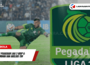 Klasemen Pegadaian Liga 2 Grup A: Update Terbaru dan Analisis Tim