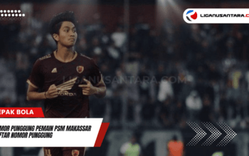 Nomor Punggung Pemain PSM Makassar Daftar Nomor Punggung di Musim 2024/2025