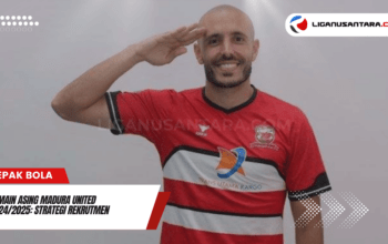 Pemain Asing Madura United 2024/2025