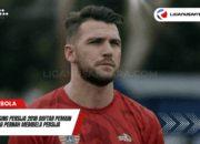 Pemain Asing Persija 2018 Daftar Pemain Asing yang Pernah Membela Persija Jakarta pada 2018