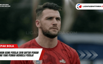 Pemain Asing Persija 2018 Daftar Pemain Asing yang Pernah Membela Persija Jakarta pada 2018