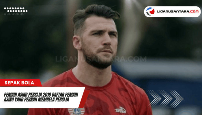 Pemain Asing Persija 2018 Daftar Pemain Asing yang Pernah Membela Persija Jakarta pada 2018