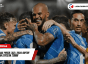 Pencetak Gol Persib Liga 1 2024