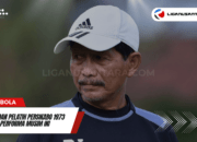 Persikabo di Liga 2 2024/2025: Analisis Performa, Pergantian Pelatih, dan Strategi