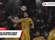 Urutan Kasta Liga Indonesia Struktur dan Klasifikasi Kasta Liga Sepakbola Indonesia