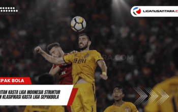 Urutan Kasta Liga Indonesia Struktur dan Klasifikasi Kasta Liga Sepakbola Indonesia