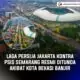 Laga Persija Jakarta vs PSIS Semarang Resmi Ditunda Karena Banjir