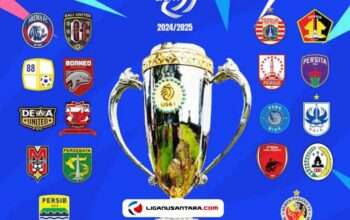 Daftar Klub Yang Didenda Komdis Akibat Supporter Awayday