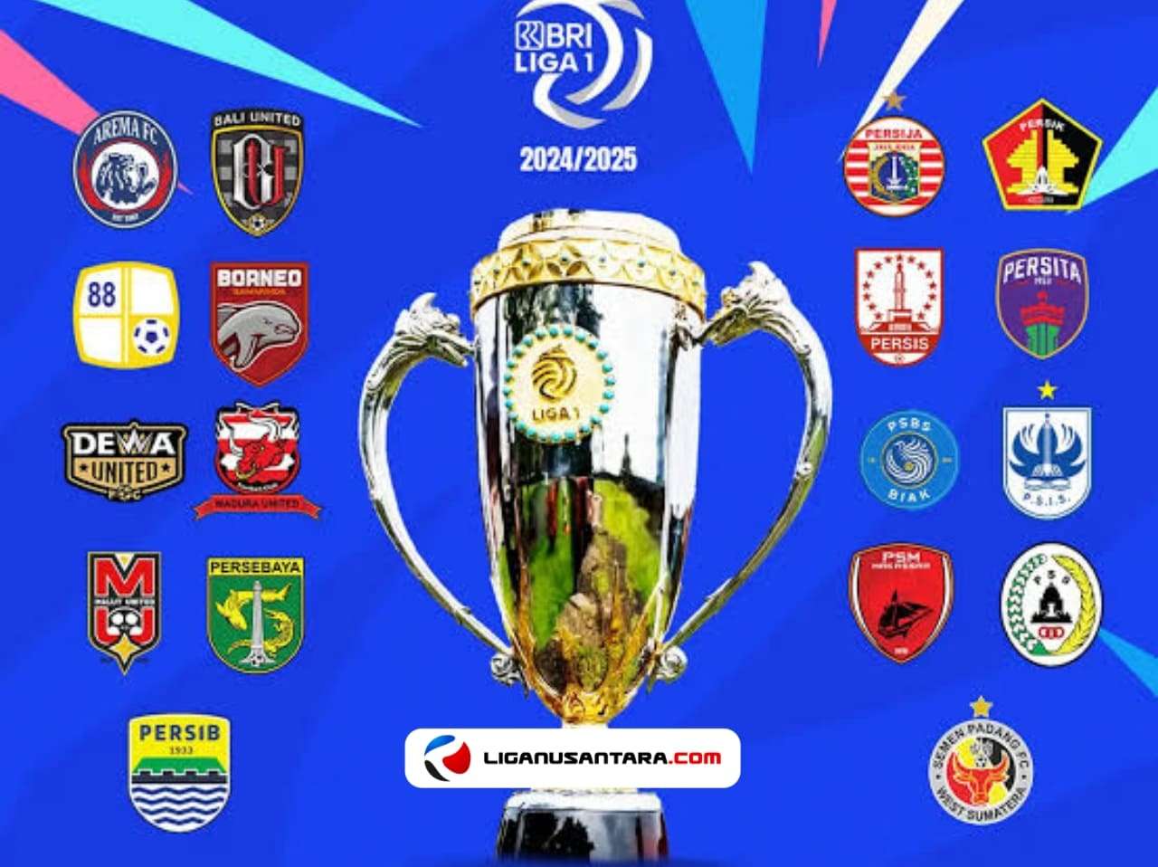 Daftar Klub Yang Didenda Komdis Akibat Supporter Awayday