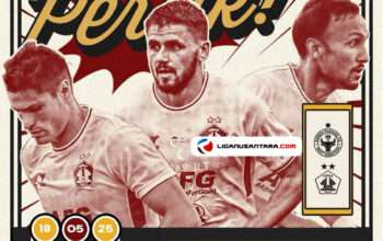 Prediksi Semen Padang vs Persik Kediri: H2H dan Susunan Pemain