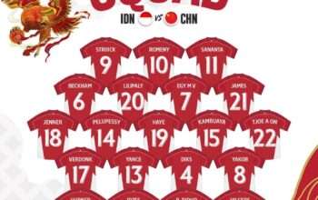 Timnas Indonesia Rilis 23 Pemain Lawan China dan Jepang