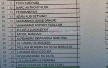 Bocoran Skuad Persib di Piala Presiden 2025, Ada 2 Pemain Asing Baru?