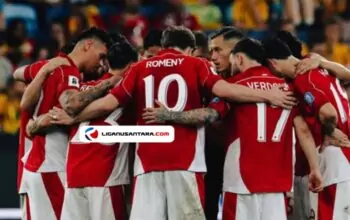 Faktor Kegagalan Timnas Indonesia Di Kualifikasi Piala Dunia 2026 Faktor Kegagalan Timnas Indonesia