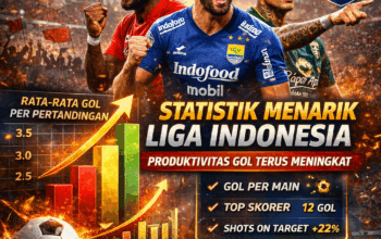 Statistik Menarik Liga Indonesia: Produktivitas Gol Terus Meningkat
