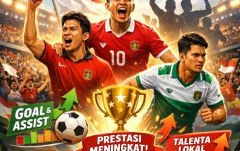 Performa Pemain Lokal Meningkat, Harapan Baru bagi Sepak Bola Nasional