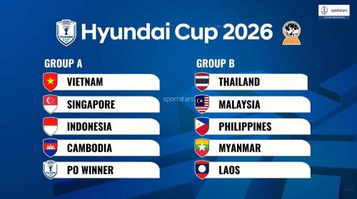 Jadwal Lengkap Timnas Indonesia di Grup A Piala AFF 2026, Vietnam Ditantang di SUGBK