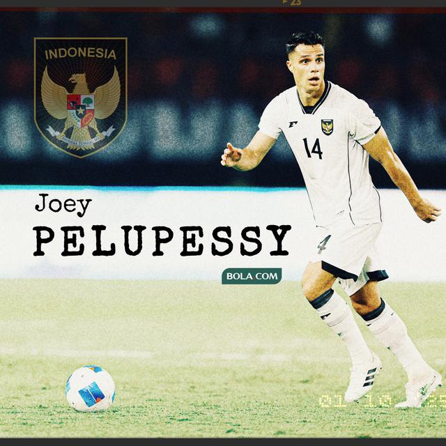 4 Pemain Timnas Indonesia yang Ramai Diburu di Bursa Transfer Tengah Musim: Persib Bandung Mengincar Gelandang Garuda?