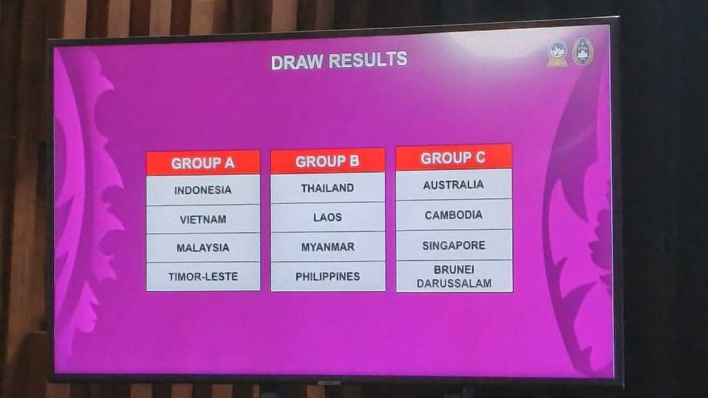 Prediksi Peluang Timnas Indonesia U-17 di Piala AFF U-17 2026: Pengalaman Internasional Masih Minim