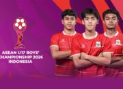 Piala AFF U-17 2026
